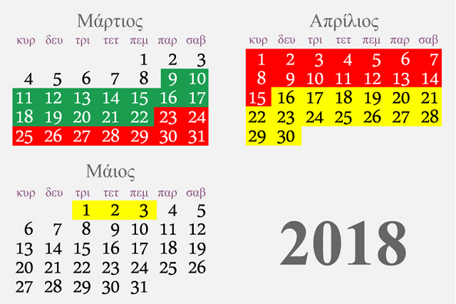 anadromos ermis ston krio 2018